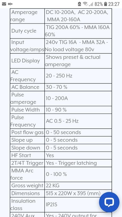 Sudura TIG AC DC alumin RTech,Fronius,esab,Lorch,kemppi,migatronic,ewm
