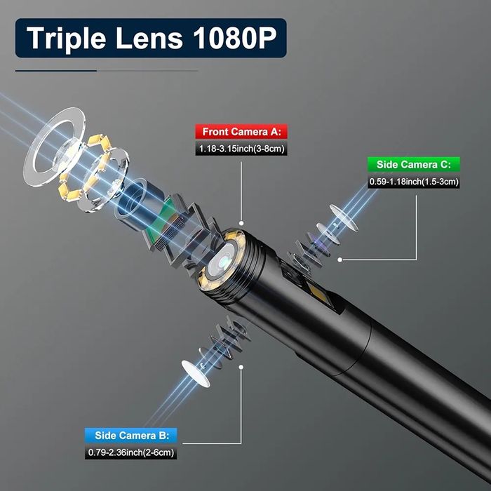 Професионалена,Инспекционна камера с Тройна леща! 1080P!