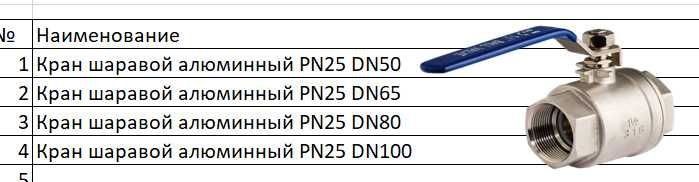 Кран шаравой алюминный PN25