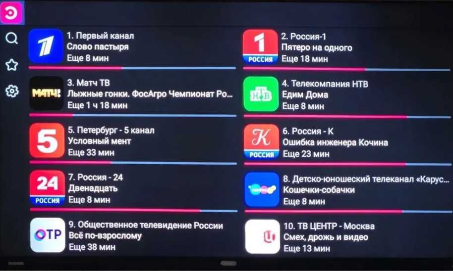 Tanix W2-Pro 4\64 2.4G+5G. Прошивка. Слимбокс. Андроид 11.