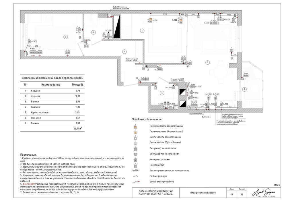 Дизайн интерьера, рабочие чертежи