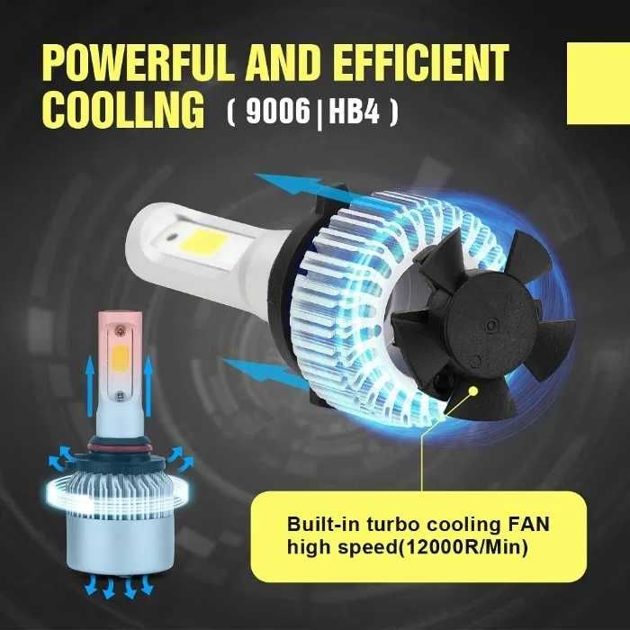 !!!БЕЗПЛАТНА ДОСТАВКА LED крушка за фарове за кола Модел H1 лед крушки
