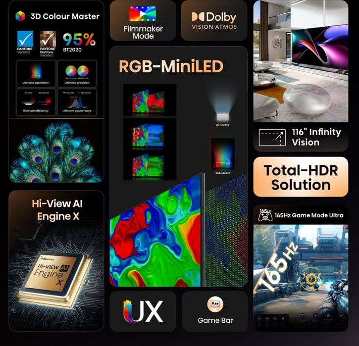 Мега Большой Телевизор HISENSE 116 RGB Mini-LED От официального дилера