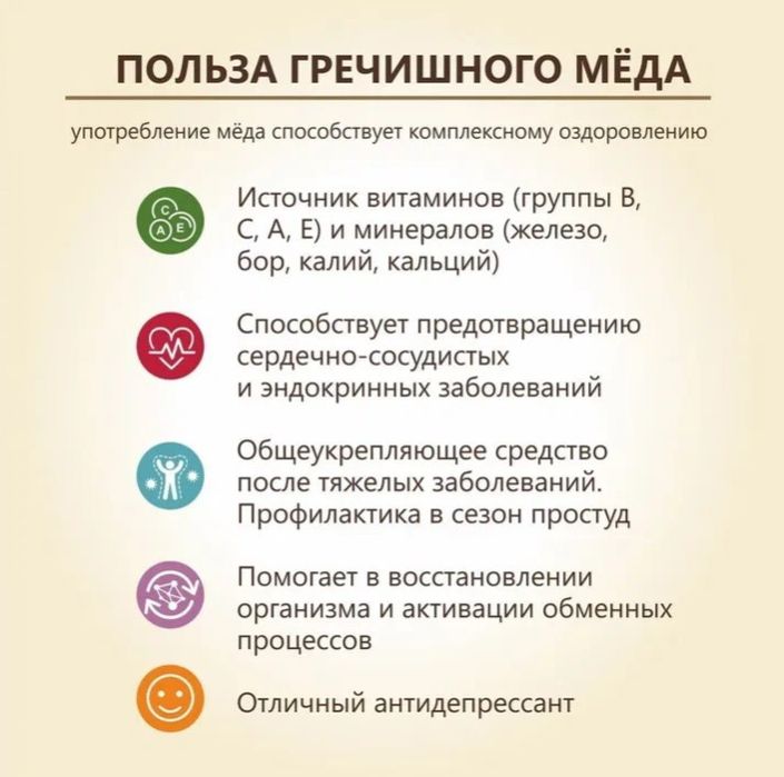 Мёд сатылады 40литр Гречишный