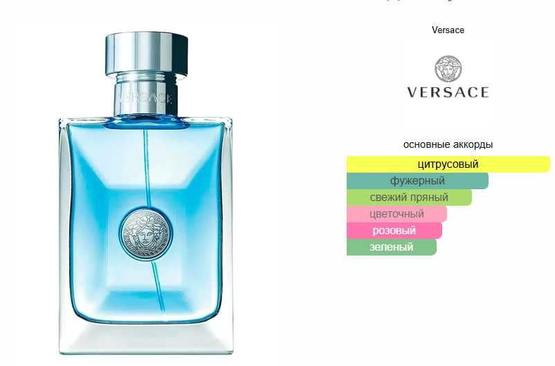 Versace Pour Homme BV №137 100ml