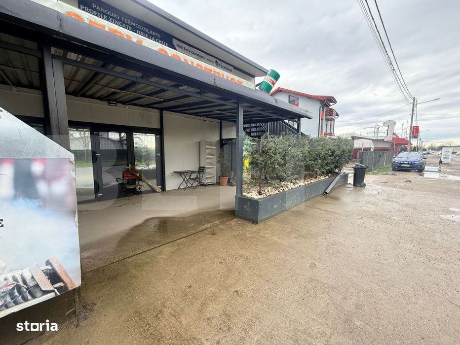 Oportunitate Business: Spatiu Comercial de Inchiriat – Locatie Servi
