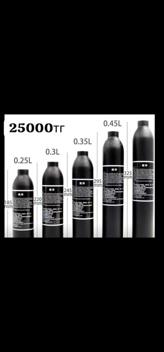 Колба высокого давления