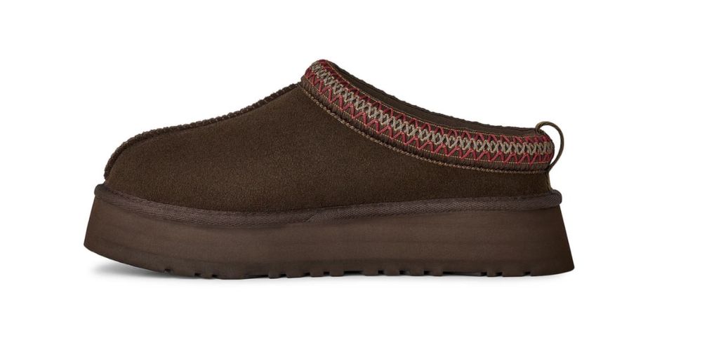 Новые UGG TAZZ II Slippers