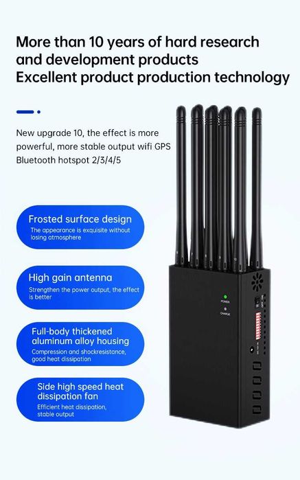 10 Антенен Мобилен Заглушител GSM GPS Проследяване Навигация Кола Tапа