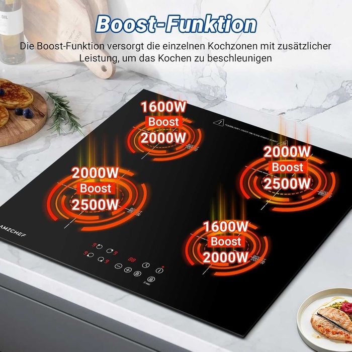 Plita cu inductie 4 ochiuri 7200W