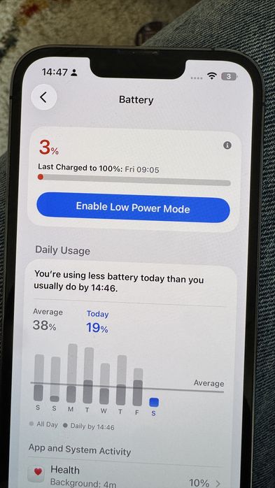 iPhone 13 PRO negru - 128gb