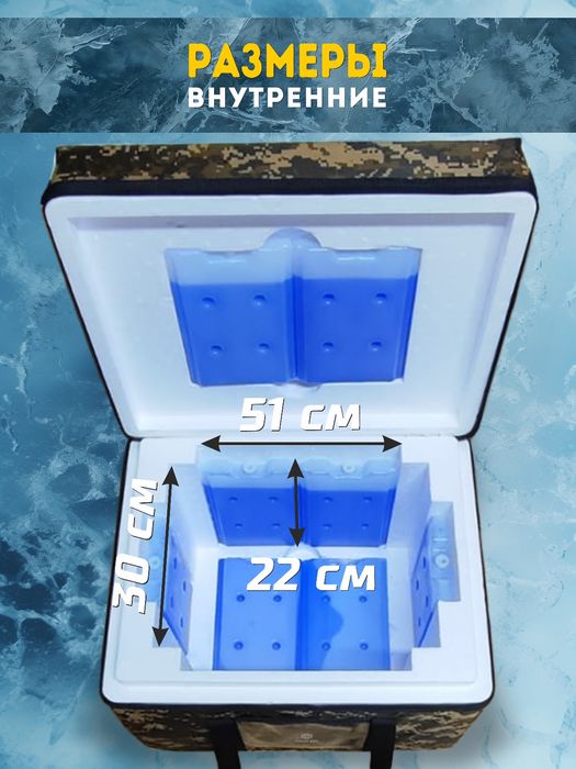 Термоконтейнер продажа