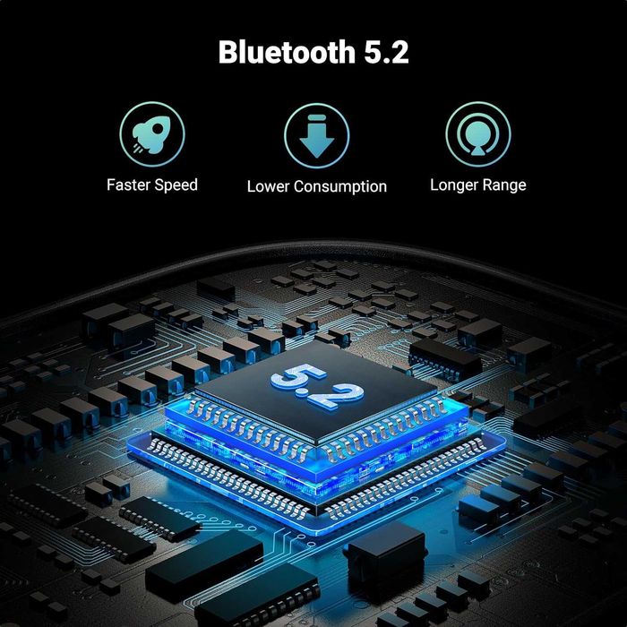 UGREEN CM672 Bluetooth трансмитер-приемник/предавател с 3.5mm AUX свързване