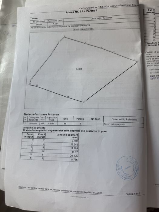 Teren in Dealu Negru