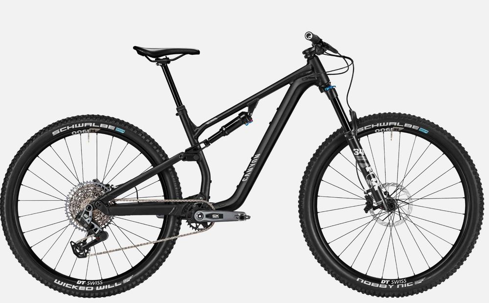 Canyon Neuron LTD