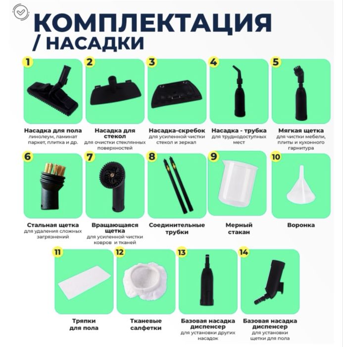 Пароочиститель новый