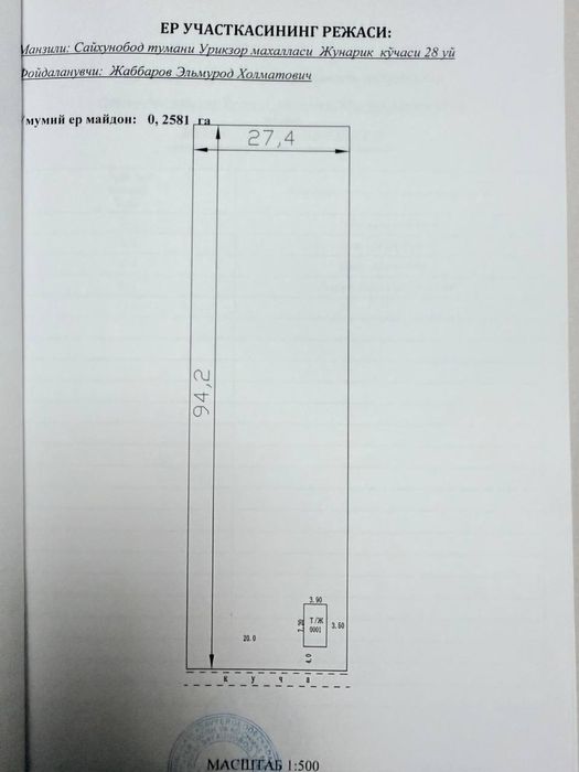 Sayxunobod O’rikzor mahallada uchastka sotiladi 25 sotix