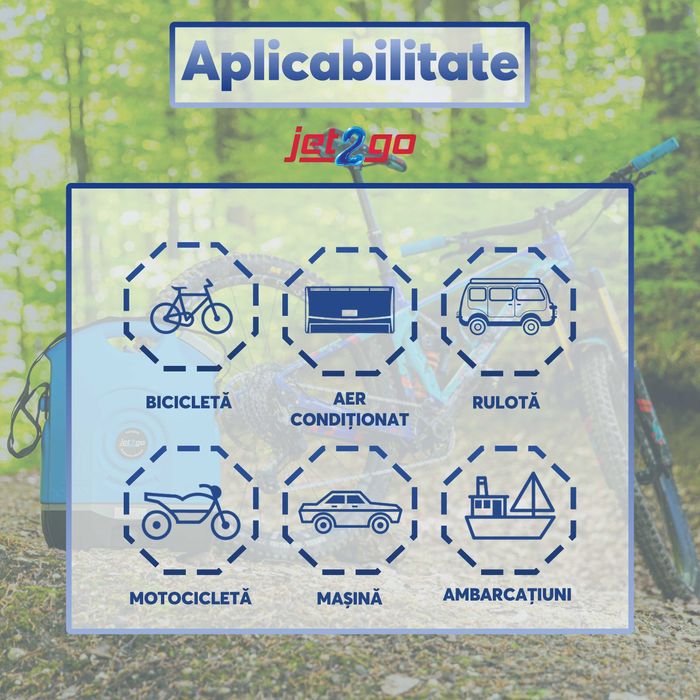 Aparat de curatare si igienizare aer conditionat, portabil,cu presiune
