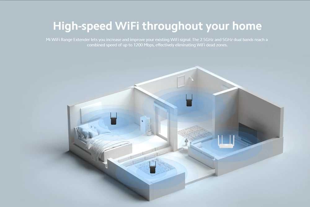 WiFi Repeater Репитер MI Xiaom