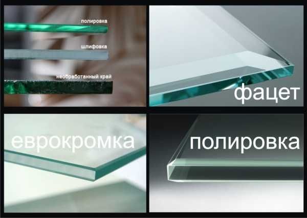 стекло и стекло изделия