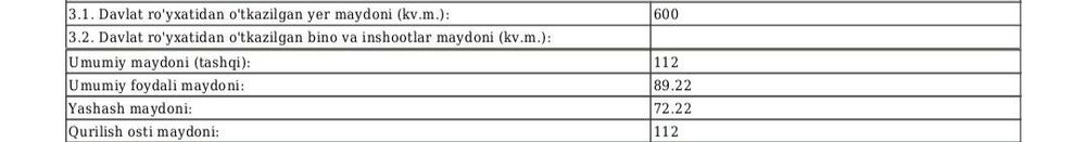 Продается дом в чукурсое