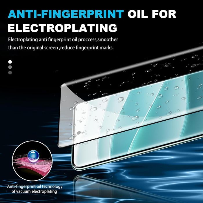 5d извит стъклен протектор за дисплей за xiaomi redmi note 14 pro+ plu