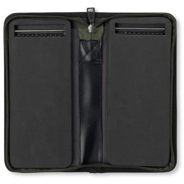 Penar riguri DAIWA Black Widow