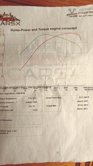 Vand BMW e39 525d M57