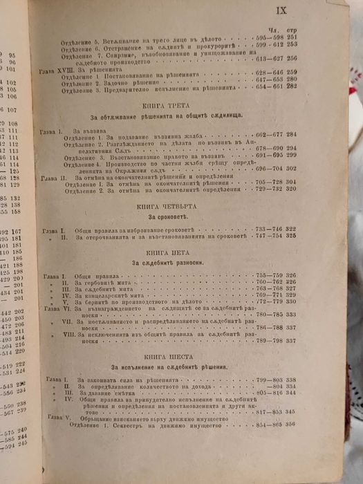 Книга Гражданско Съдопроизводство с Тълкуванията Му От ВКС  1897 г