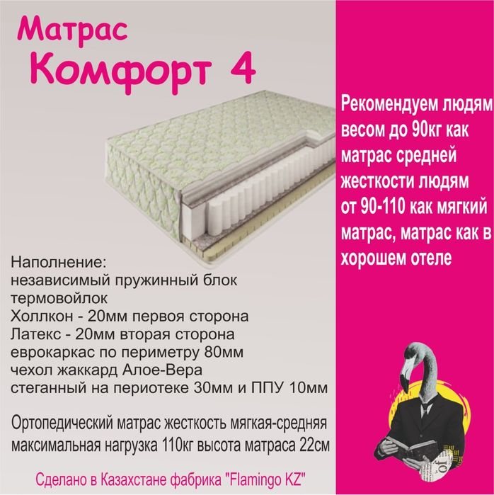 Ортопедические матрацы