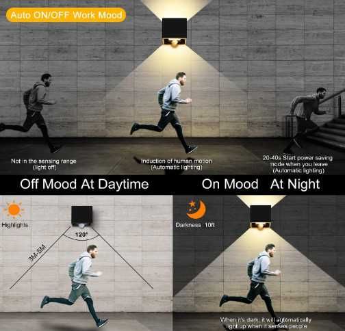 LEDMO комплект от 2 броя LED аплик със сензор за движение, 20W