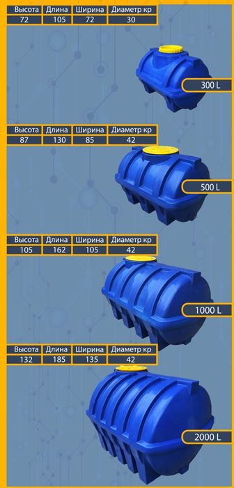 Eng arzon bochkalar. Самий дешевли Емкость