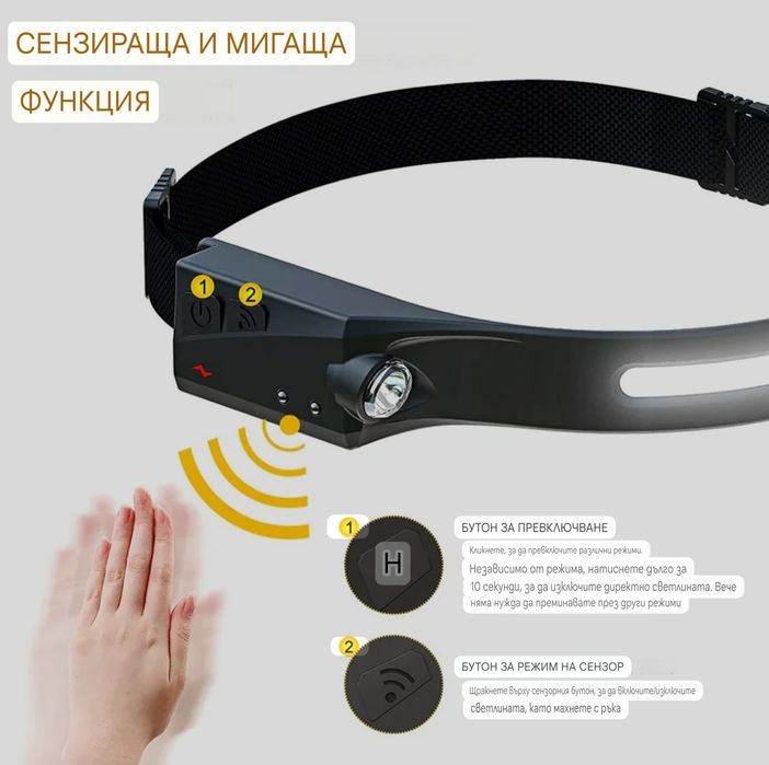 Челник с датчик за светлина