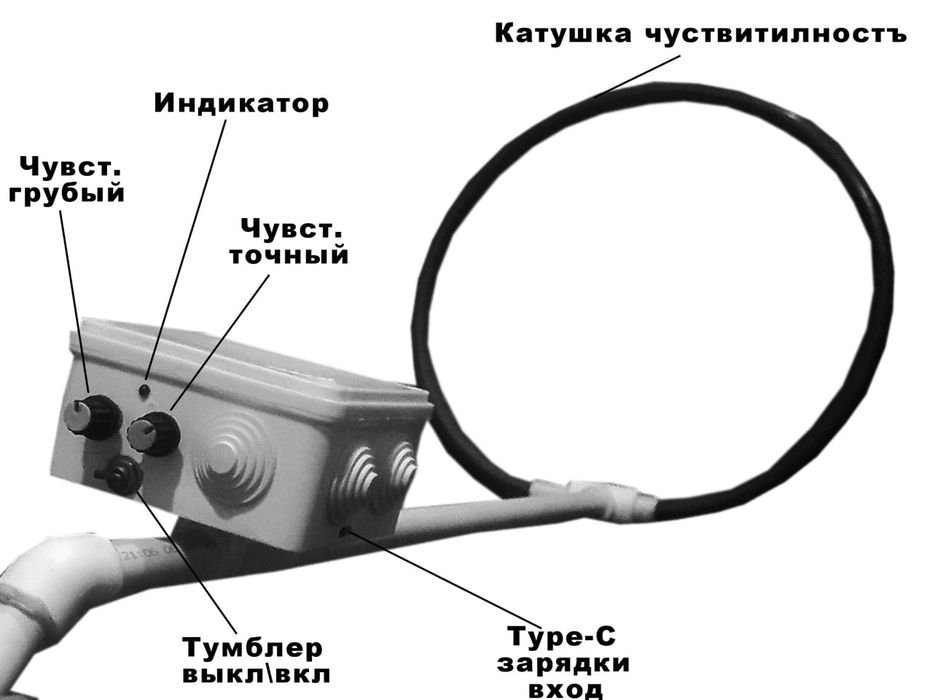 Металлоискатель пират 2.5метр уради Metal detector  metaloiskatel temi