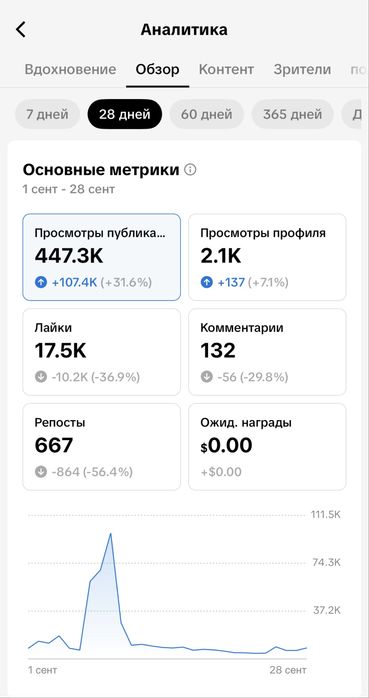 Тик ток аккаунт сатылады