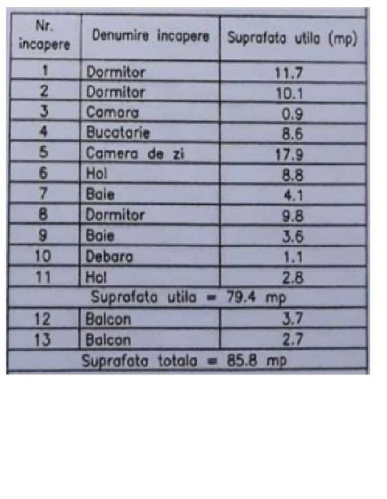 4 Camere Decomandat, Vis-a-vis Restaurant Giulia Etaj 1