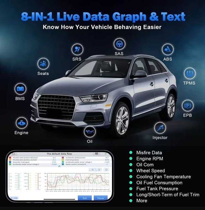ПРОМО Автомобилна диагностика Xtool Anyscan