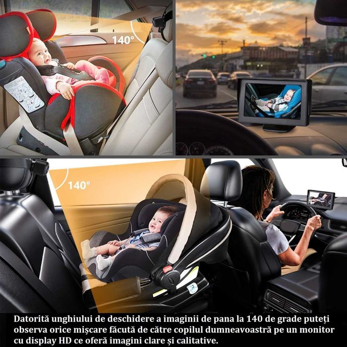 Sistem de Supraveghere a Copiilor in Trafic, Monitor Video Auto
