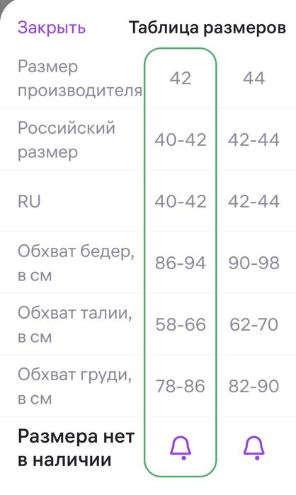 Продам вечерний комбинезон