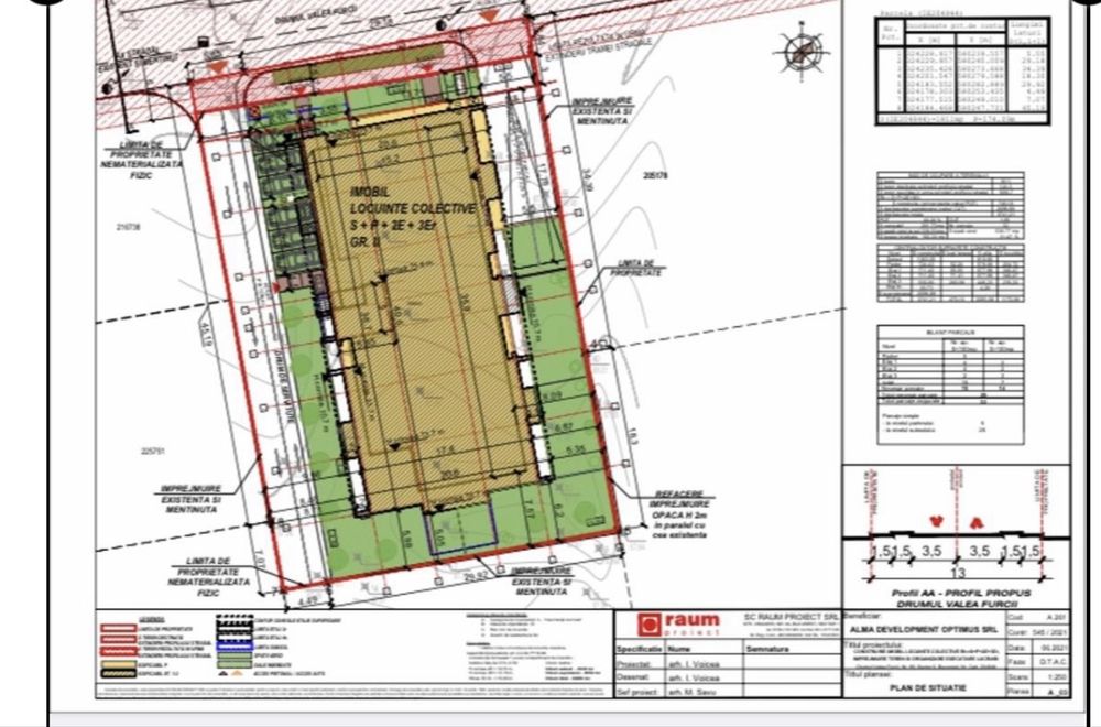 Teren cu AUTORIZATIE de Constructie