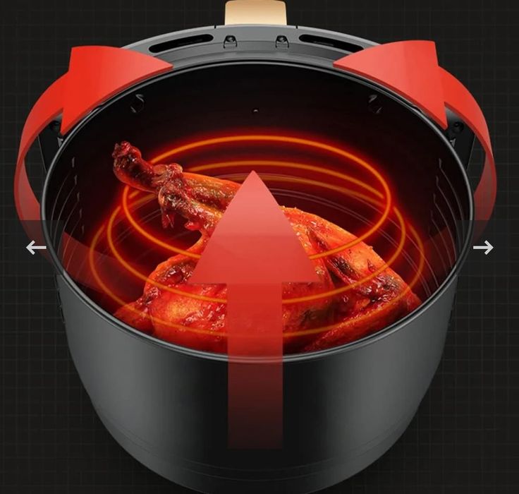 Friteuza cu aer cald, S-18 Air Fryer, 2400W