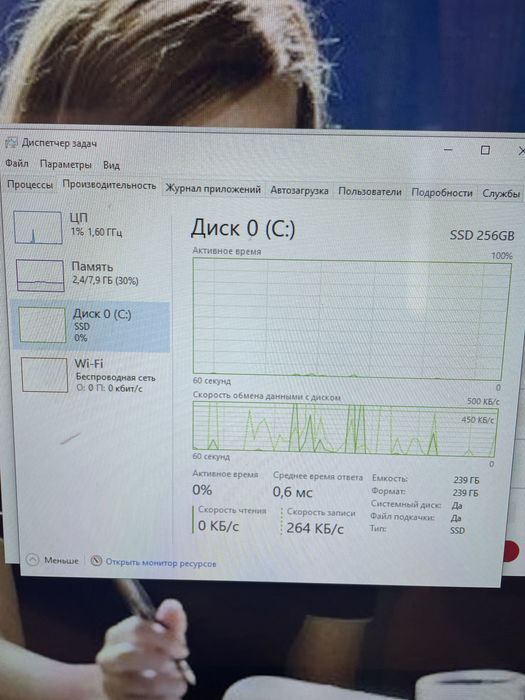 Компьютер Моноблок 24” / Intel Core i5 / 8 ГБ / SSD
