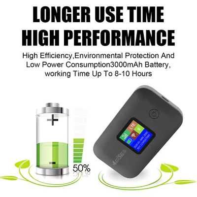 Карманный роутер 5G Wireless Mobile WiFi 300 Мбит/с. Есть доставка