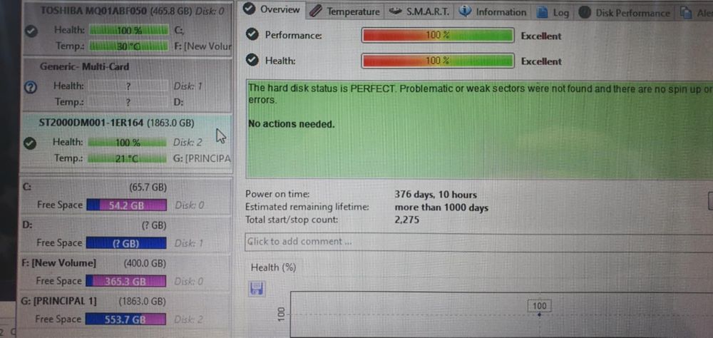 Vând hdd extern de 2tb