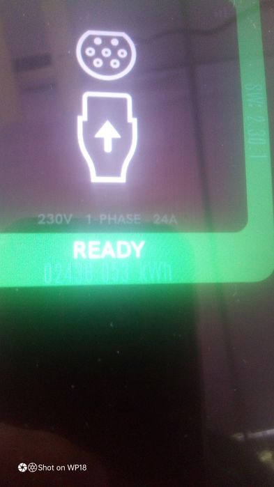 Stație de încărcare mașini electrice