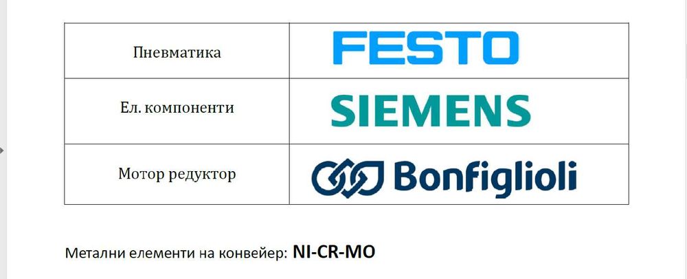 Кантираща машина с предфрезоване Ayzaband Mizrak 4 fr ULTRA LEITZ