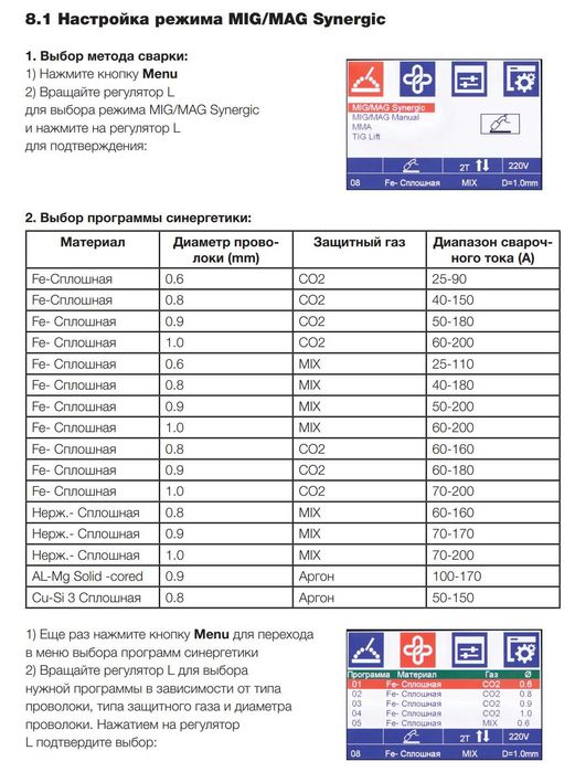 Продам сварочный полуавтомат 3 в 1