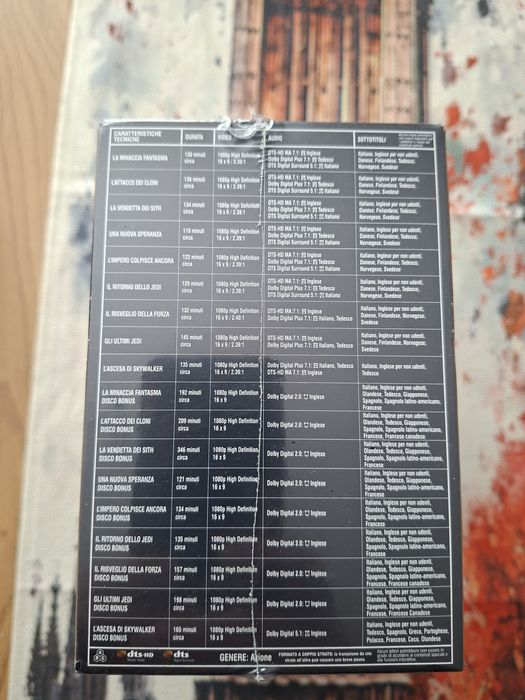 Чисто нова „Междузвездни войни“ (Star Wars) blu ray колекция