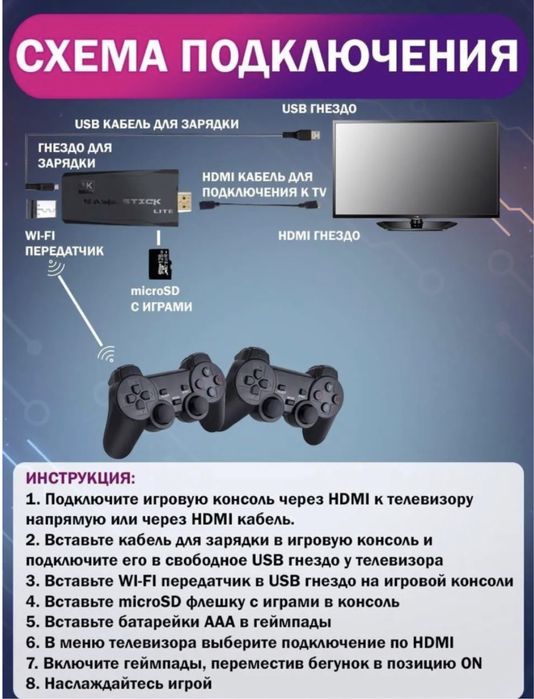 Игровая приставка