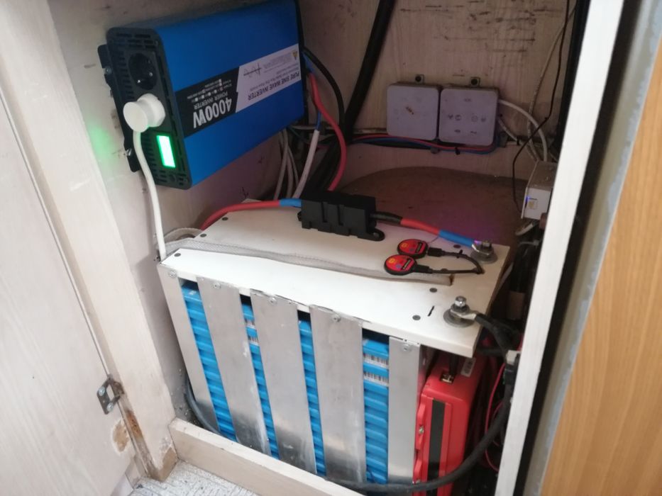 Каравана Детлефс